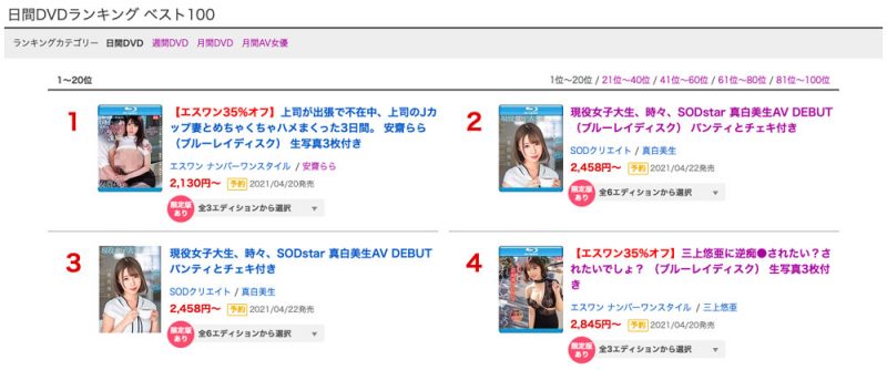 三上悠亜(三上悠亚，Mikami-Yua)作品推荐SSIS-037封面及剧情介绍-尤乐舍