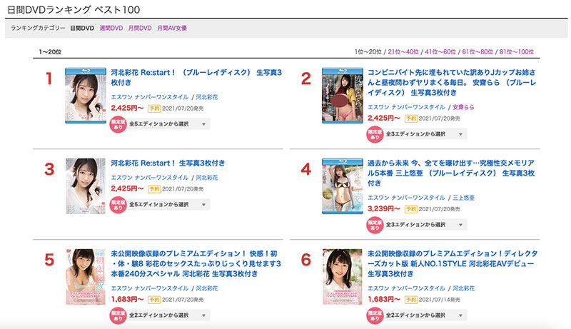 安斋らら(安斋拉拉，Anzai-Rara)作品推荐SSIS-124封面及剧情介绍-尤乐舍