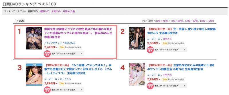 相沢みなみ(相泽南，Aizawa-Minami)作品推荐IPX-680封面及剧情介绍-尤乐舍