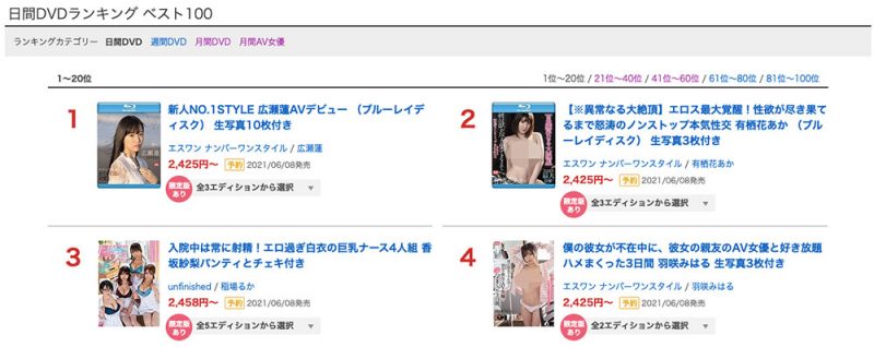 有栖花あか(有栖花绯，Asuka-Aka)作品推荐SSIS-084封面及剧情介绍-尤乐舍