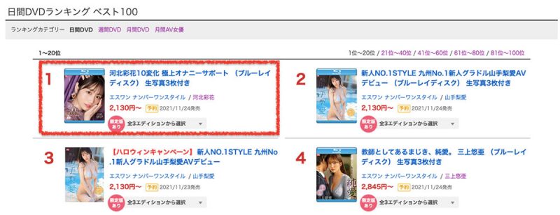 河北彩花(Kawakita-Saika)作品推荐SSIS-252封面及剧情介绍-尤乐舍