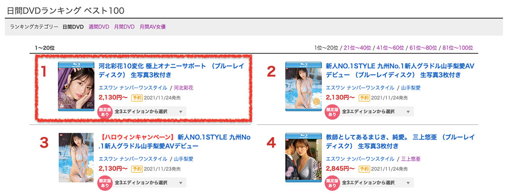 河北彩花(Kawakita-Saika)作品推荐SSIS-252封面及剧情介绍-尤乐舍