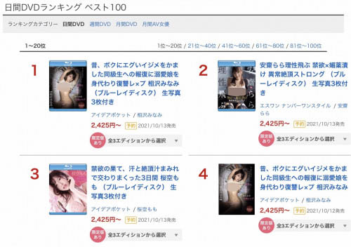 相沢みなみ(相泽南，Aizawa-Minami)作品推荐IPX-750封面及剧情介绍-尤乐舍