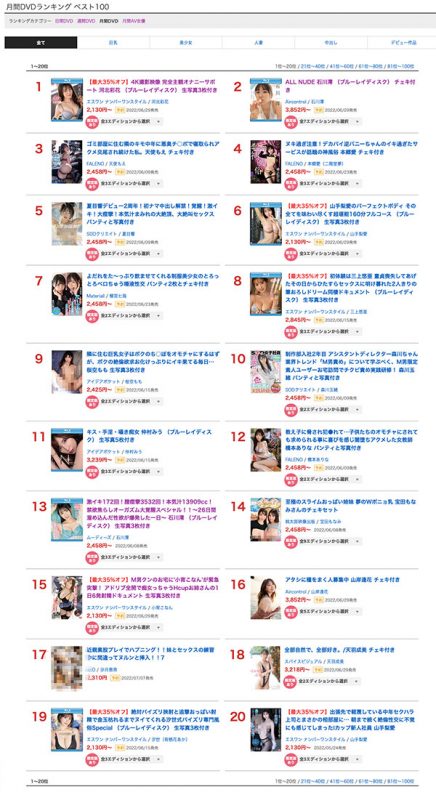 小宵こなん(小宵虎南，Koyoi-Konan)作品推荐SSIS-441封面及剧情介绍-尤乐舍