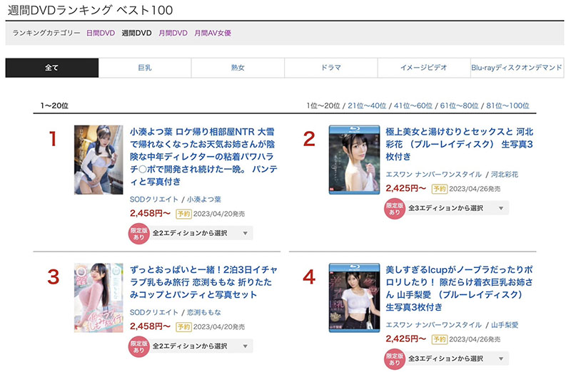 小凑よつ叶(小凑四叶)作品推荐STARS-796封面及剧情介绍-尤乐舍