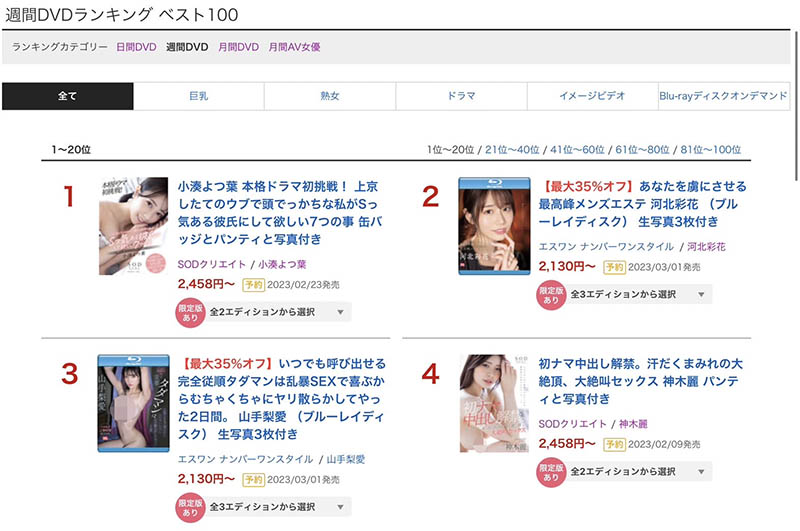 小凑よつ叶(小凑四叶)作品推荐STARS-757封面及剧情介绍-尤乐舍