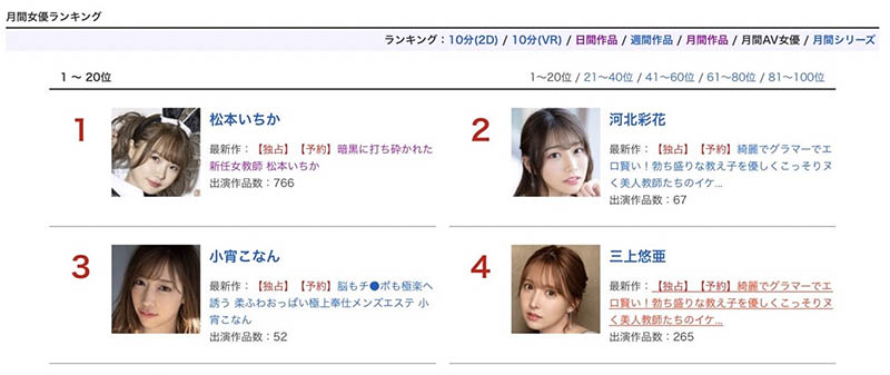 图片[6]-松本いちか(松本一香)作品推荐ATID-539封面及剧情介绍-尤乐舍