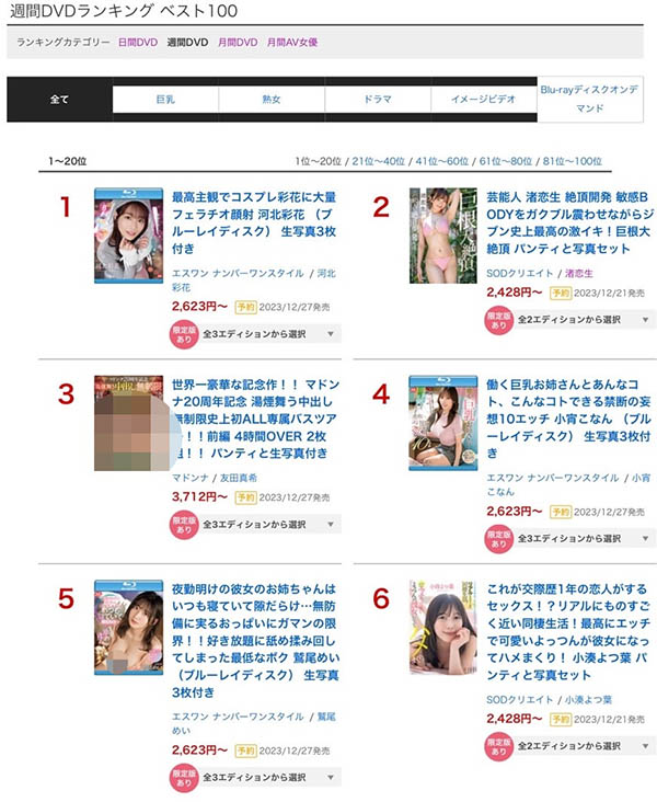 小凑よつ叶(小凑四叶)作品推荐STARS-954封面及剧情介绍-尤乐舍