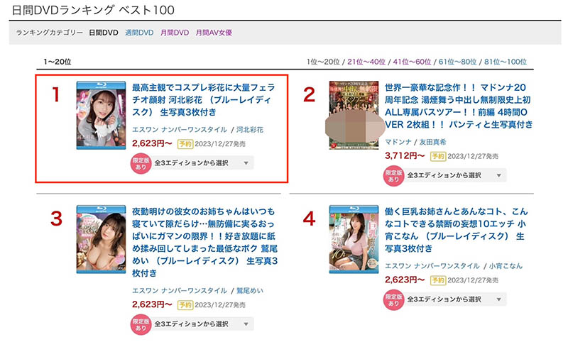 河北彩花(Kawakita-Saika)作品推荐SSIS-984封面及剧情介绍-尤乐舍