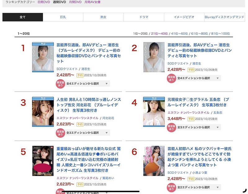 小凑よつ叶(小凑四叶)作品推荐STARS-918封面及剧情介绍-尤乐舍