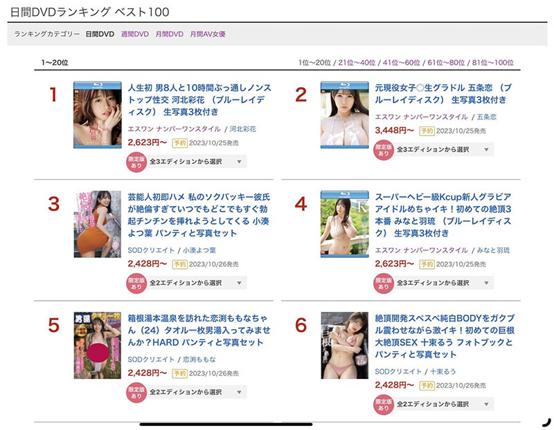 图片[2]-小凑よつ叶(小凑四叶)作品推荐STARS-918封面及剧情介绍-尤乐舍