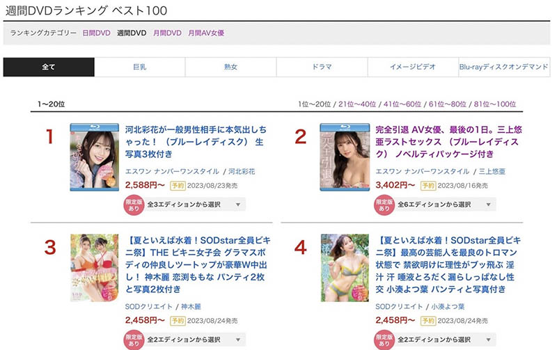 小凑よつ叶(小凑四叶)作品推荐STARS-874封面及剧情介绍-尤乐舍