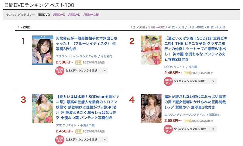 小宵こなん(小宵虎南)作品推荐SSIS-722封面及剧情介绍-尤乐舍