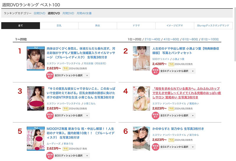 小宵こなん(小宵虎南)作品推荐SONE-312绍及封面预览-尤乐舍