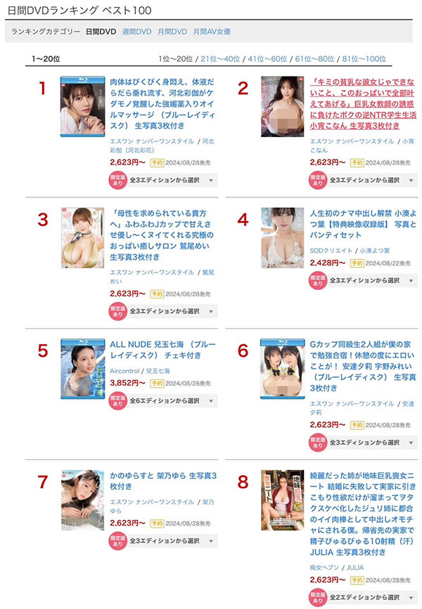 图片[5]-小凑よつ叶(小凑四叶)作品推荐START-135绍及封面预览-尤乐舍