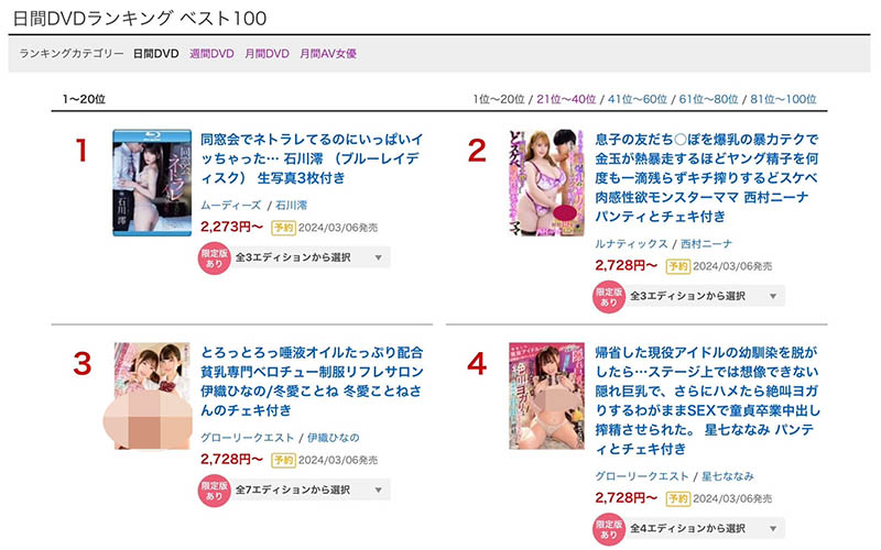 石川澪(Ishikawa-Mio)作品推荐MIDV-639封面及剧情介绍-尤乐舍