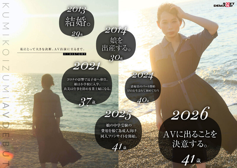 图片[6]-「小泉玖美」作品推荐SDNM-538封面及剧情介绍-尤乐舍